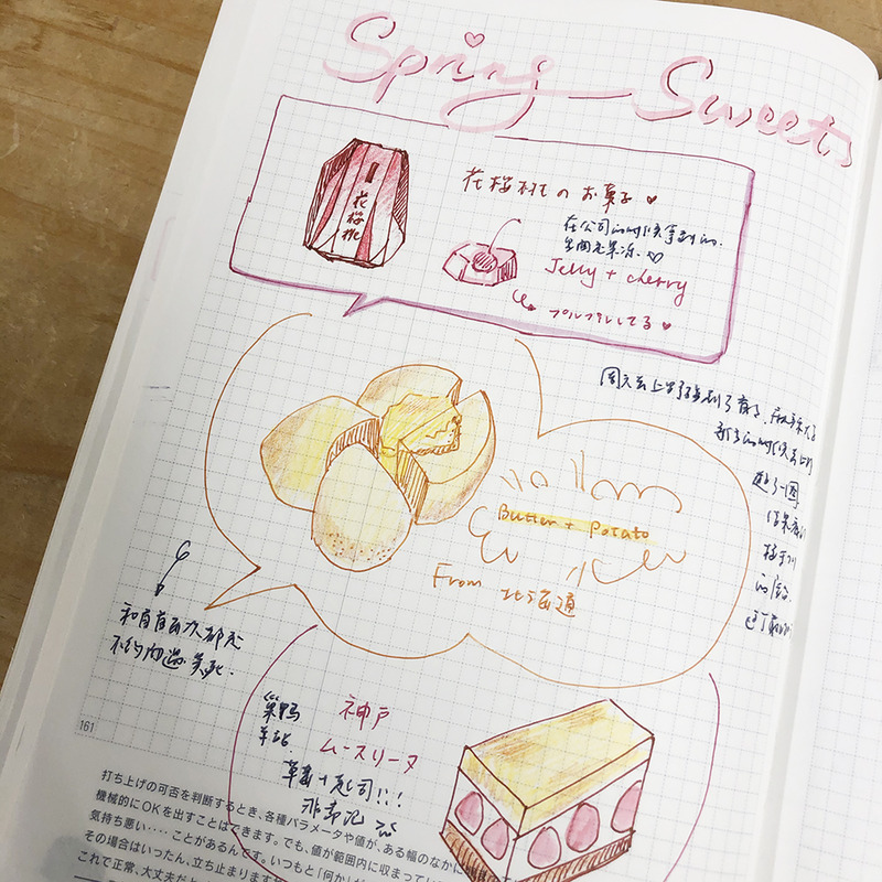 30% OFF Hobonichi Doraemon's Clear Stamps (How is your day?)