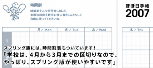 ほぼ日刊イトイ新聞 ようこそ ほぼ日手帳club