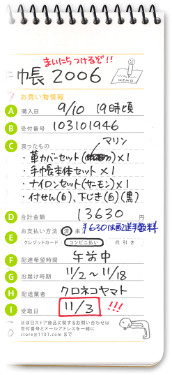 ほぼ日刊イトイ新聞 ほぼ日ストアノート リアル版特別ページ