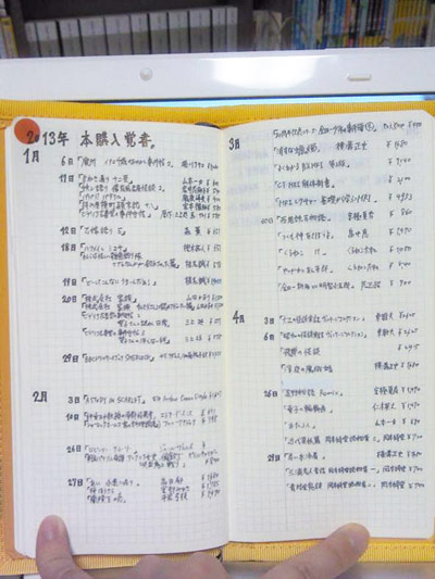 ほぼ日手帳13 ほぼ日刊イトイ新聞