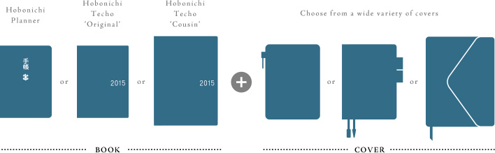 Hobonichi Nostalgic Stickers - Accessories Lineup - HOBONICHI TECHO 2015