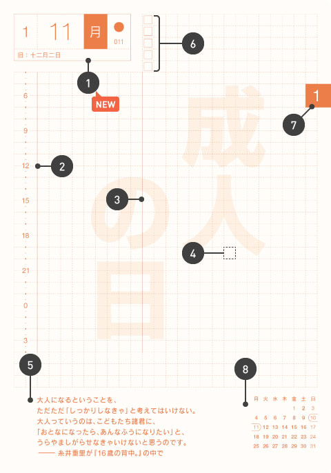 16年版 手帳本体解説 ほぼ日手帳 16