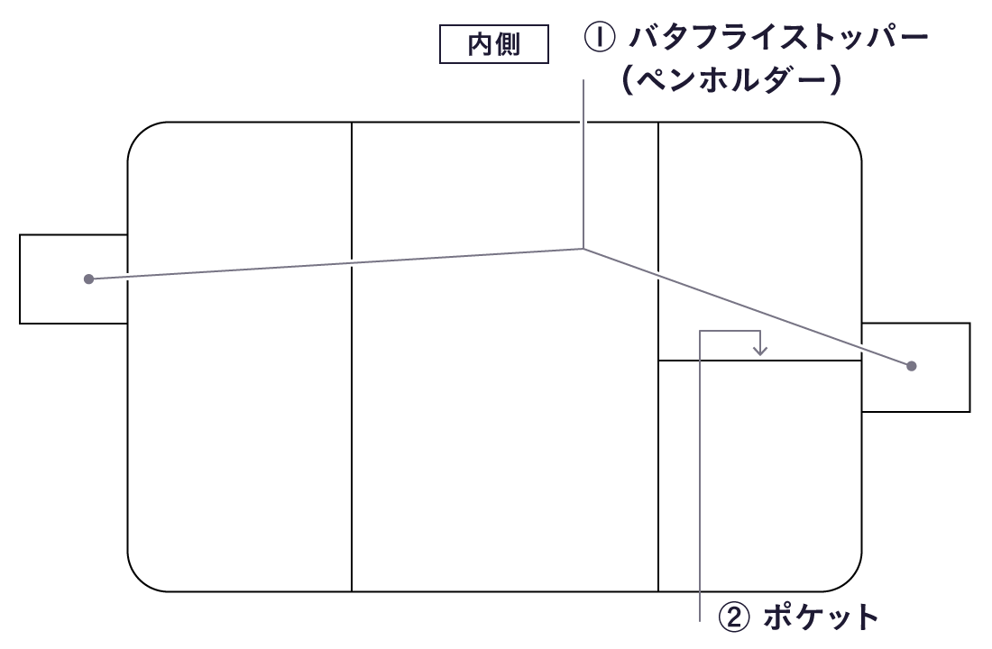 andu amet / ブルーム - 手帳ラインナップ - ほぼ日手帳 2020