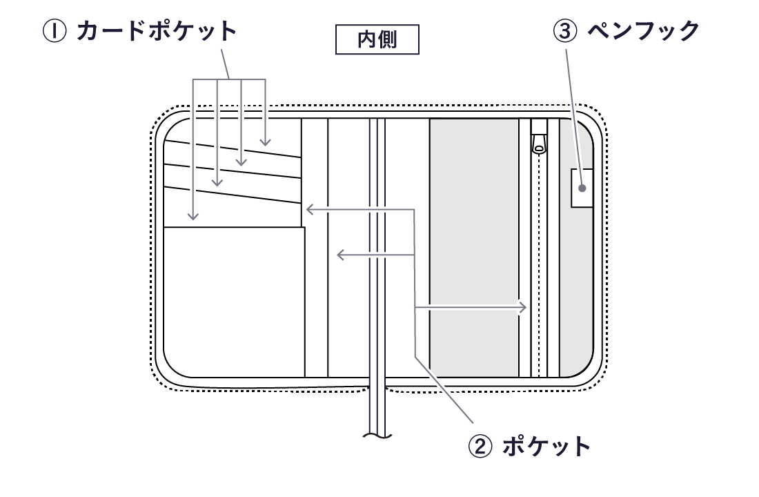 PORTER / Square（ブラウンベージュ） - 手帳ラインナップ - ほぼ日手帳 2020