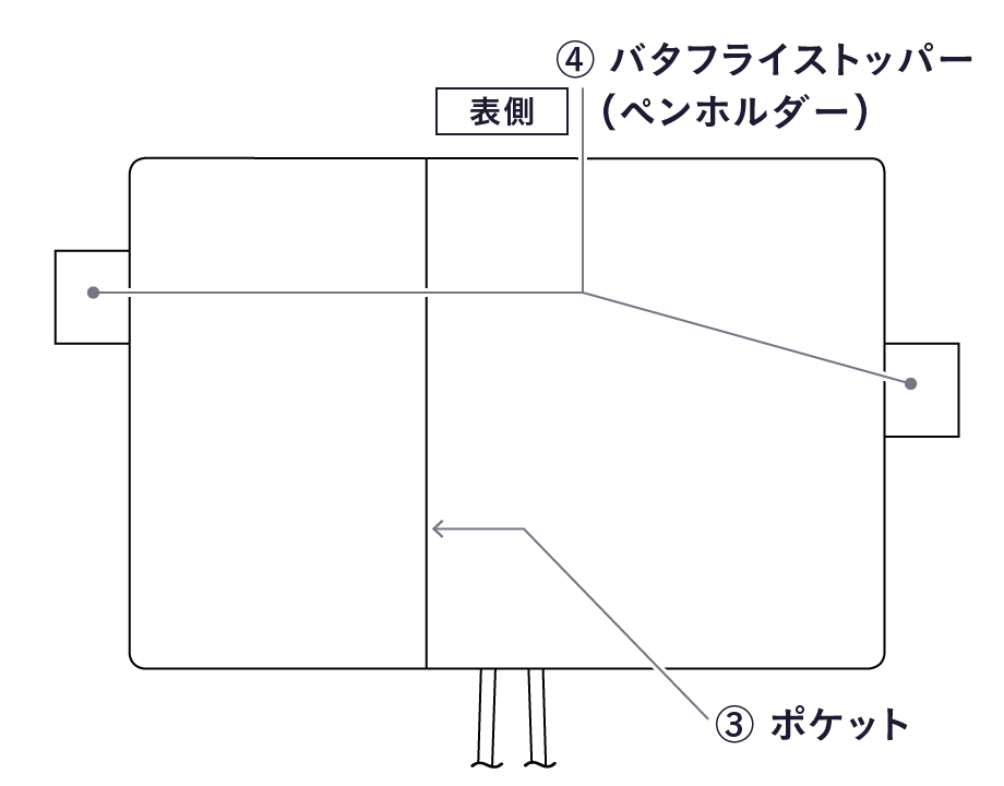 カラーズ / サマーレモン - 手帳ラインナップ - ほぼ日手帳 2021