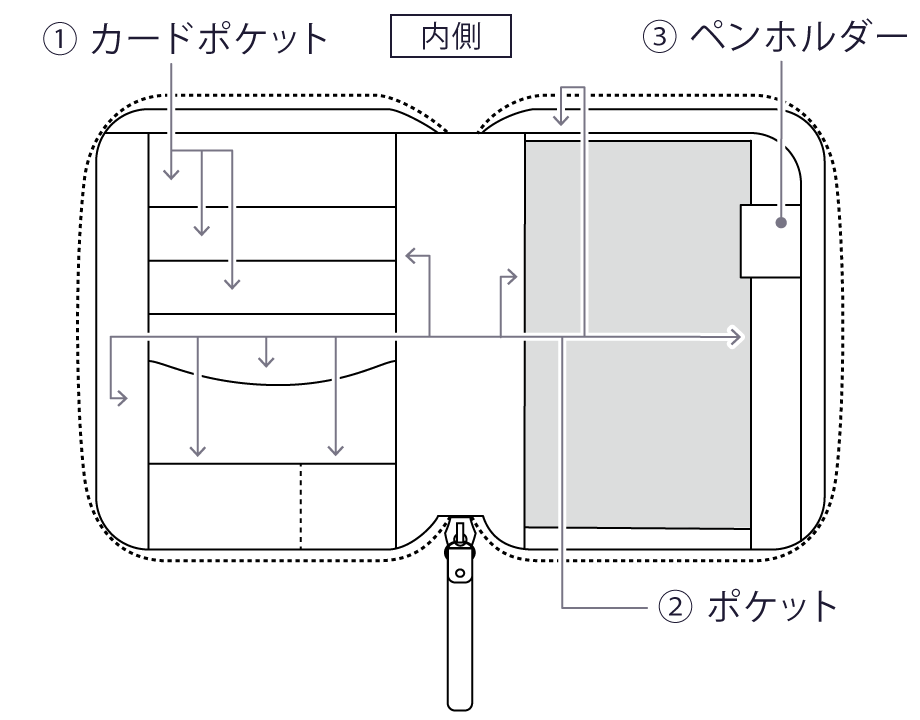 Abraham Moon & Sons / ブレザーストライプ（レッド✕ネイビー