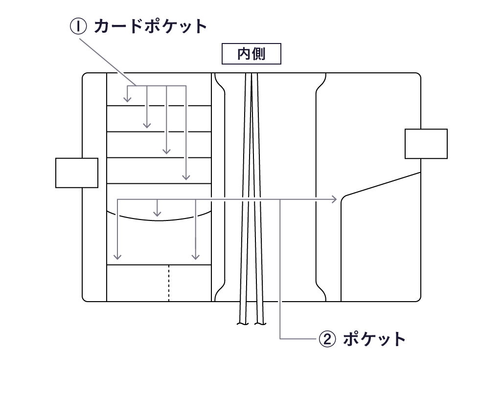 コンドウアキ / おはなばたけ - 手帳ラインナップ - ほぼ日手帳 2021