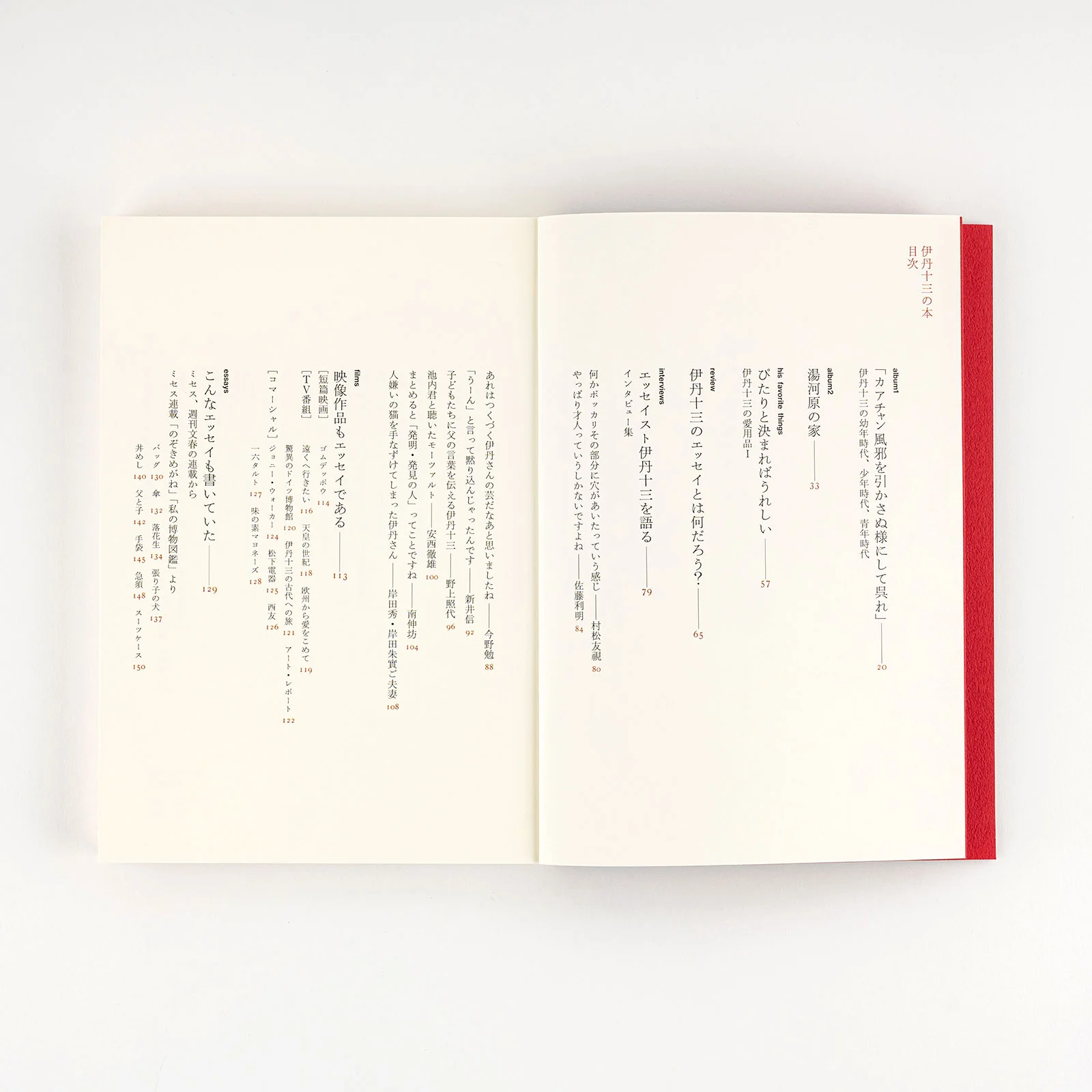 Juzo Itami The Itami Juzo Book Juzo Itami Memorial Guidebook Accessories Lineup Hobonichi Techo 23