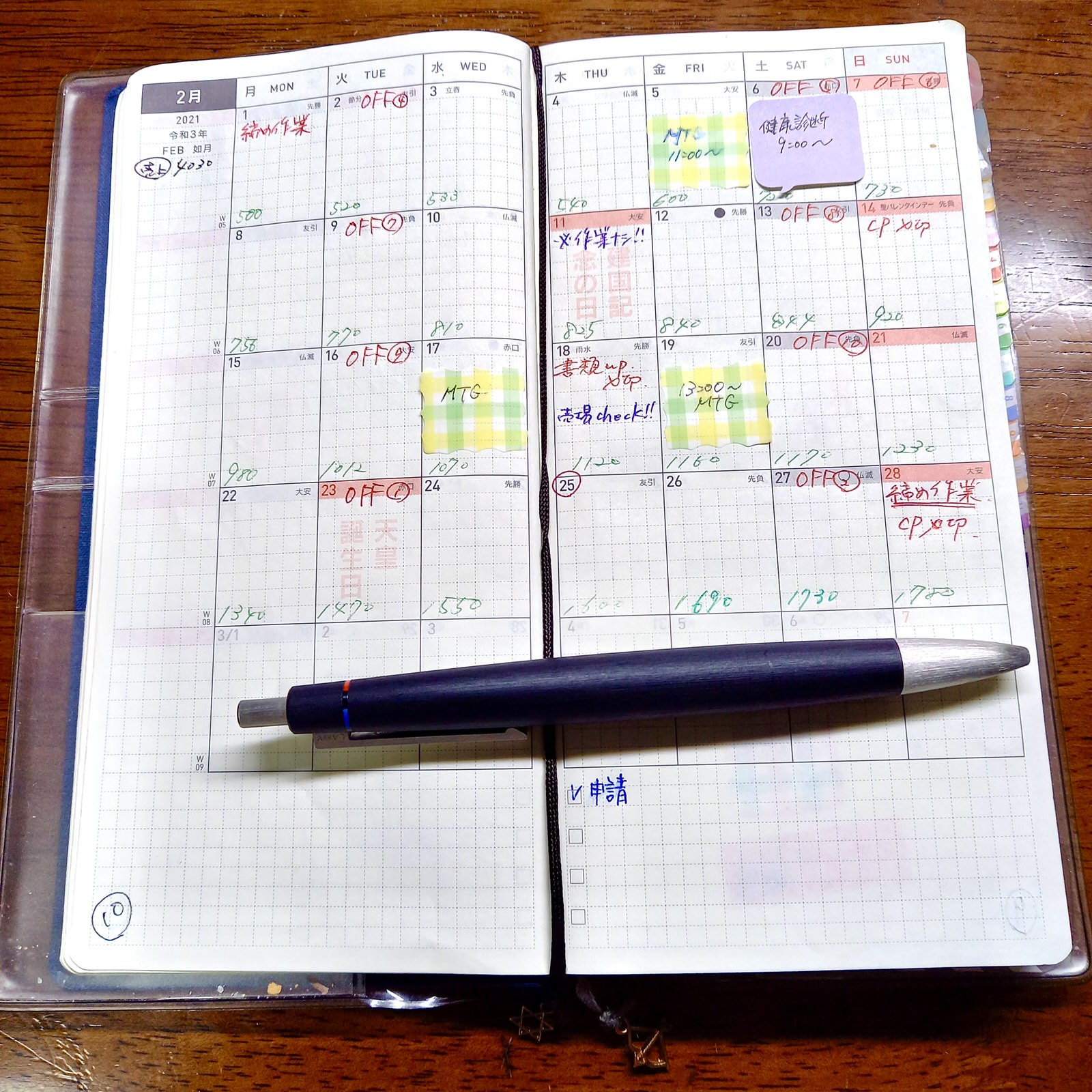 Using their favorite Weeks to manage their schedule How It’s Used