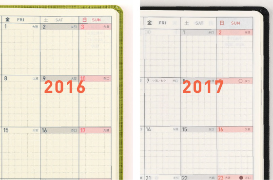 Monthly calendar boxes now the same size