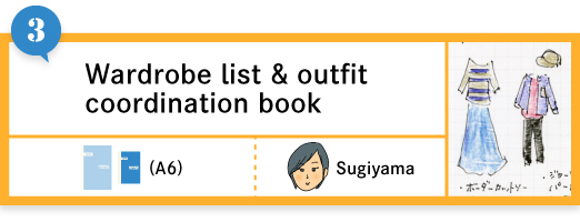 Wardrobe list & outfit coordination book