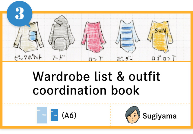 Wardrobe list & outfit coordination book