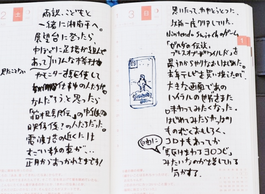 ほぼ日手帳の使い方 - ほぼ日手帳 2024