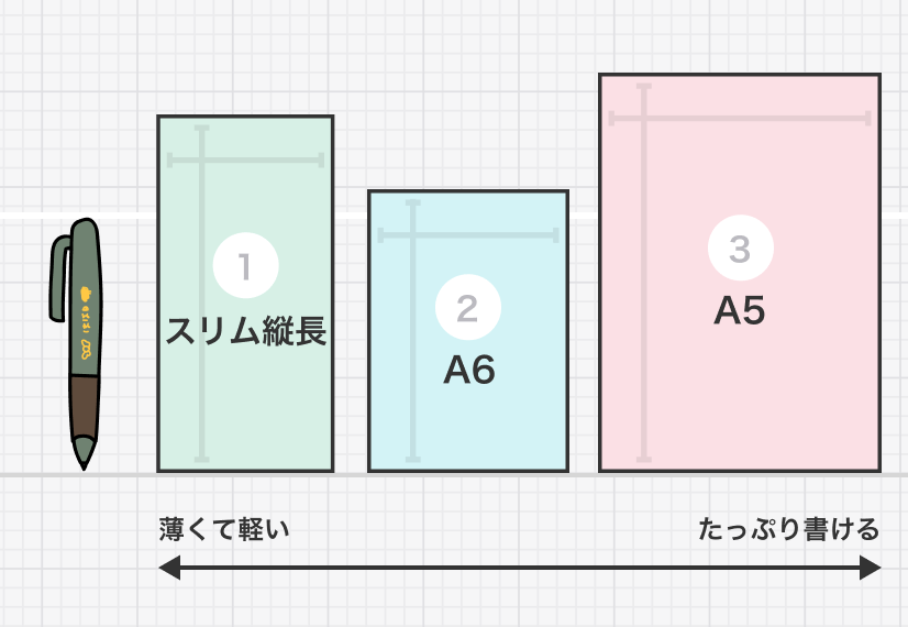 ほぼ日手帳 2024