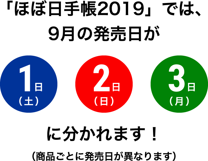 ９月の販売方法 変わります ほぼ日手帳19 予告フェス