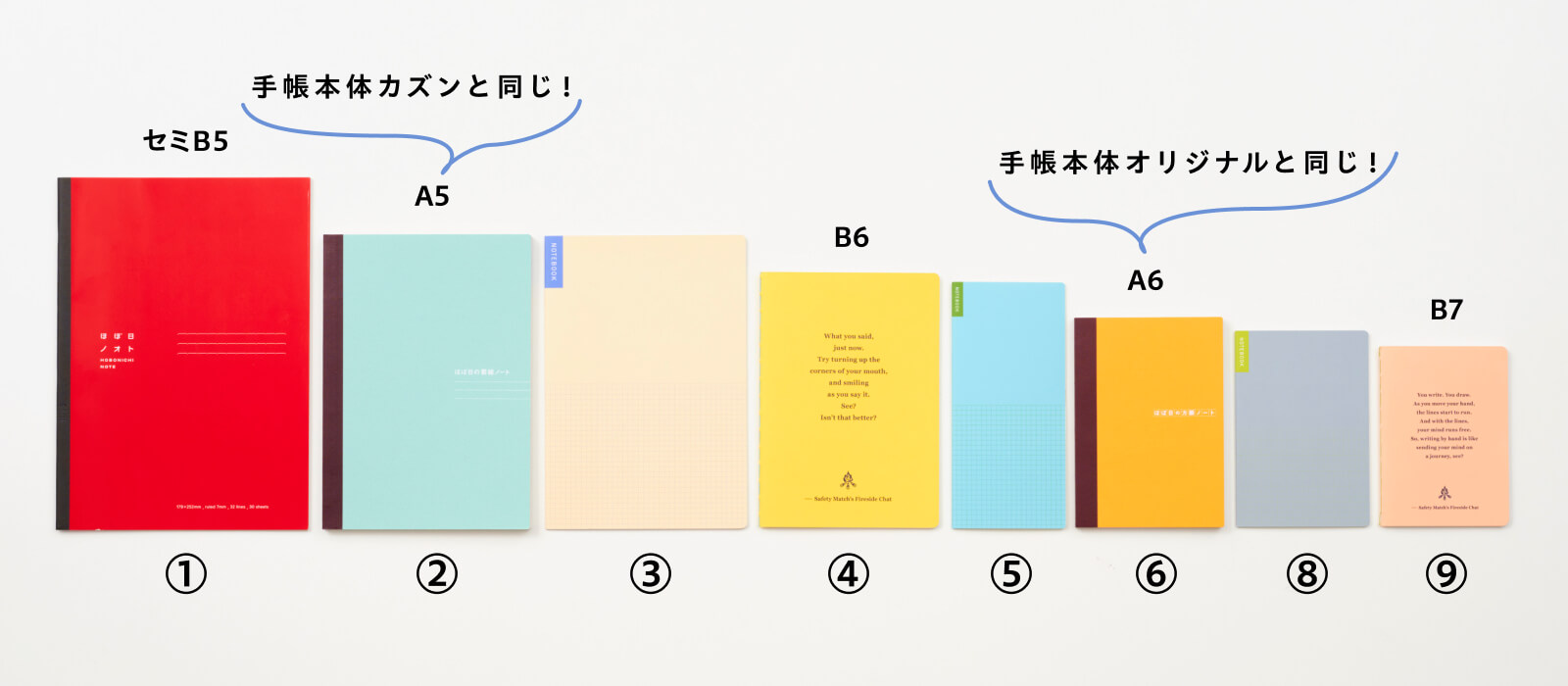 A5:手帳本体カズンと同じ！ A6:手帳本体オリジナルと同じ！